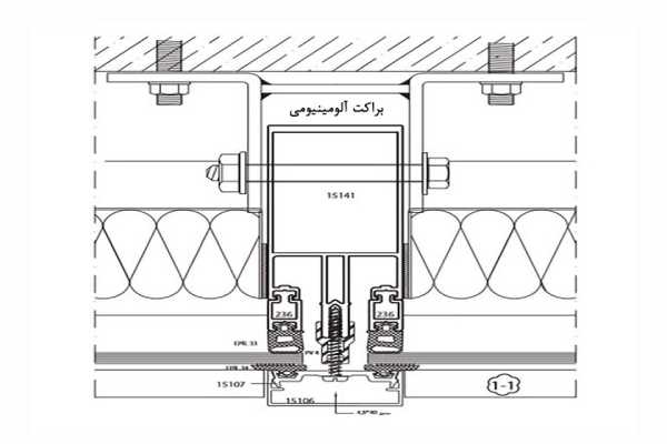 اجزای نمای کرتین وال