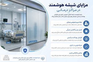 مزایای شیشه هوشمند در مراکز درمانی
